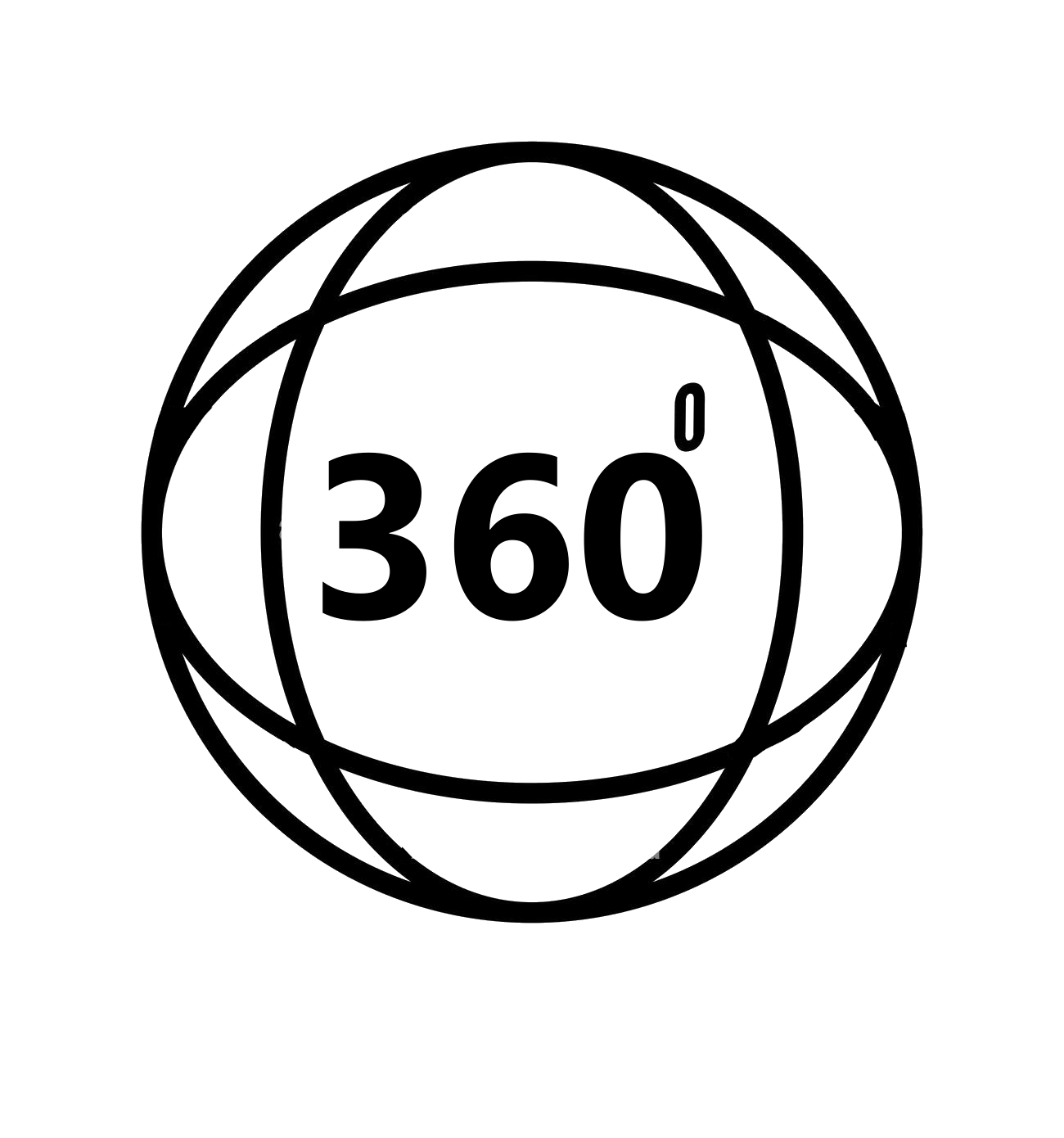 360° Sanal Tur